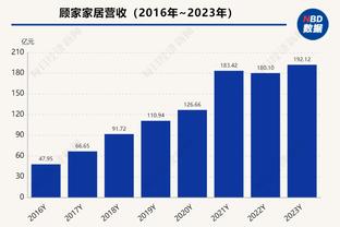 效率至上！热刺3-1伯恩茅斯全场数据：射门12-24，射正6-4